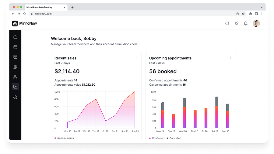 Minno Dashboard 3